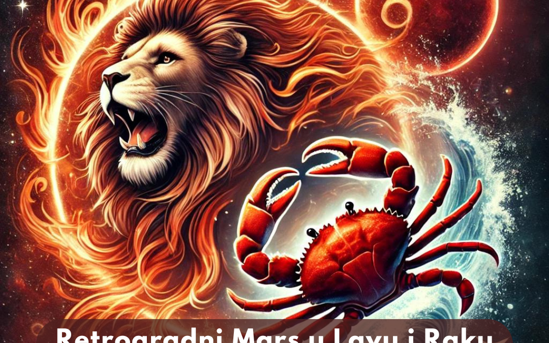 Retrogradni Mars od 7.12 do 24.2.2025.